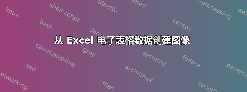 从 Excel 电子表格数据创建图像