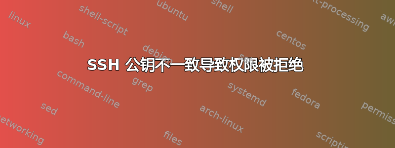 SSH 公钥不一致导致权限被拒绝