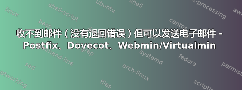 收不到邮件（没有退回错误）但可以发送电子邮件 - Postfix、Dovecot、Webmin/Virtualmin