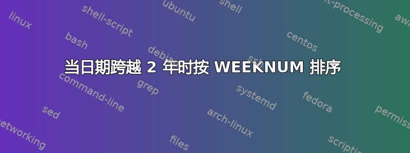 当日期跨越 2 年时按 WEEKNUM 排序