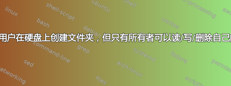 允许所有用户在硬盘上创建文件夹，但只有所有者可以读/写/删除自己的文件夹