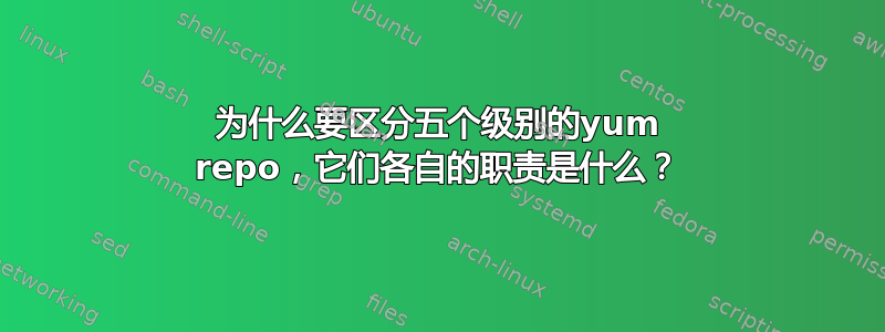 为什么要区分五个级别的yum repo，它们各自的职责是什么？