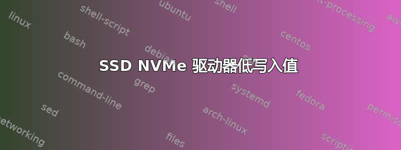 SSD NVMe 驱动器低写入值