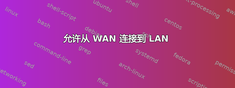 允许从 WAN 连接到 LAN