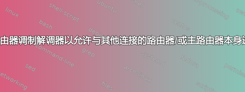 如何配置光纤路由器调制解调器以允许与其他连接的路由器/或主路由器本身进行端口转发？