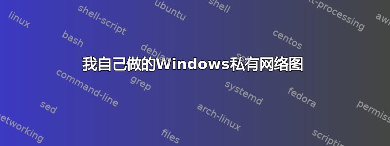 我自己做的Windows私有网络图