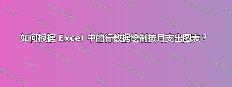 如何根据 Excel 中的行数据绘制按月支出图表？