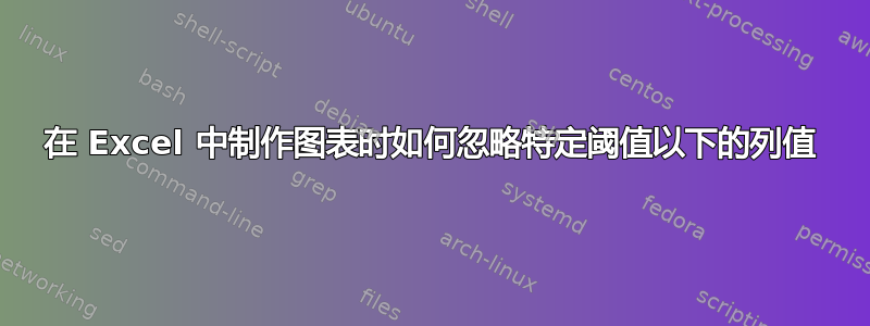 在 Excel 中制作图表时如何忽略特定阈值以下的列值