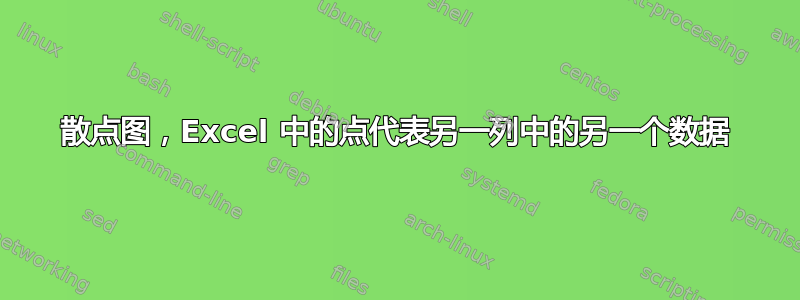 散点图，Excel 中的点代表另一列中的另一个数据