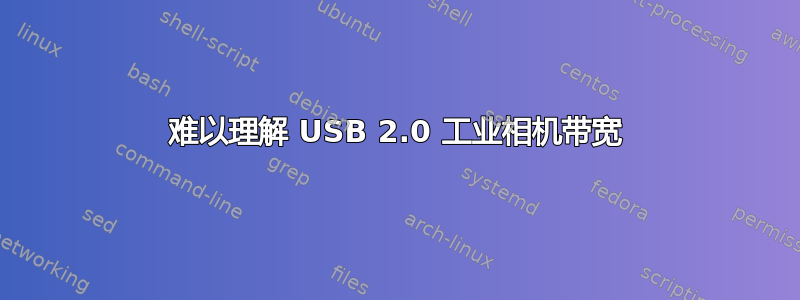 难以理解 USB 2.0 工业相机带宽