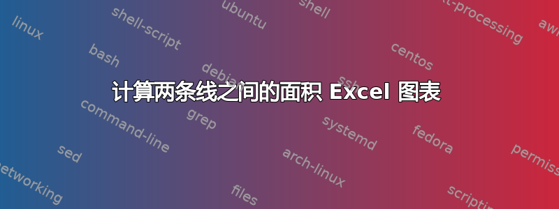 计算两条线之间的面积 Excel 图表