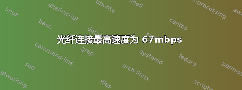 光纤连接最高速度为 67mbps