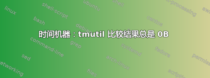 时间机器：tmutil 比较结果总是 0B