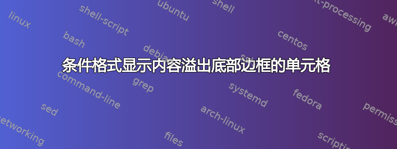 条件格式显示内容溢出底部边框的单元格