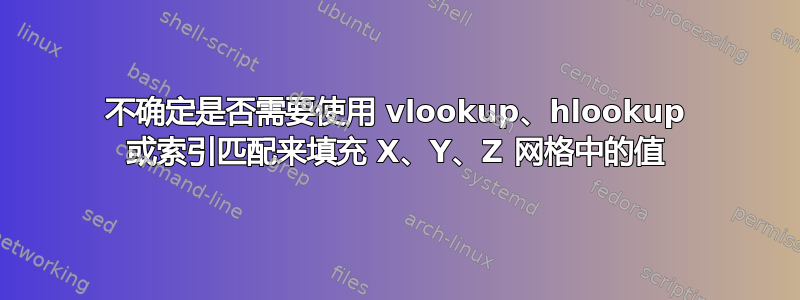 不确定是否需要使用 vlookup、hlookup 或索引匹配来填充 X、Y、Z 网格中的值