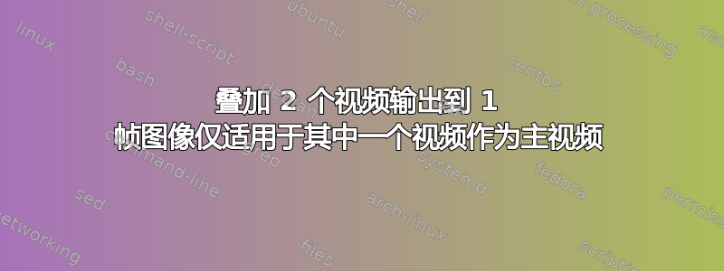 叠加 2 个视频输出到 1 帧图像仅适用于其中一个视频作为主视频