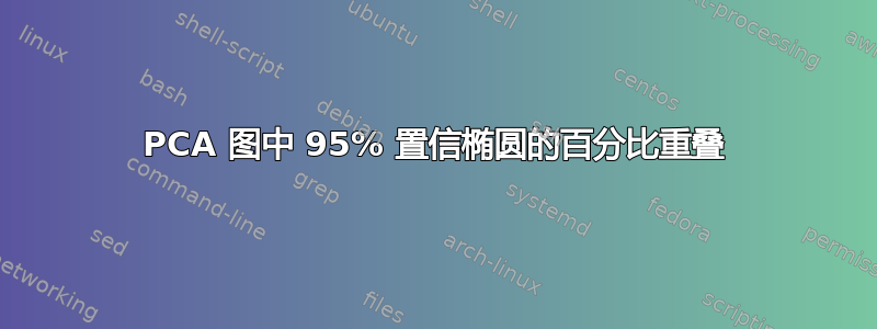 PCA 图中 95% 置信椭圆的百分比重叠