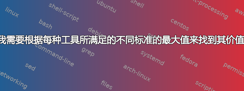 我需要根据每种工具所满足的不同标准的最大值来找到其价值