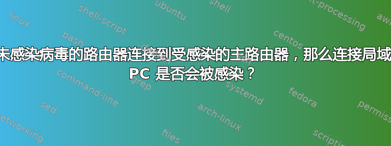 如果未感染病毒的路由器连接到受感染的主路由器，那么连接局域网的 PC 是否会被感染？