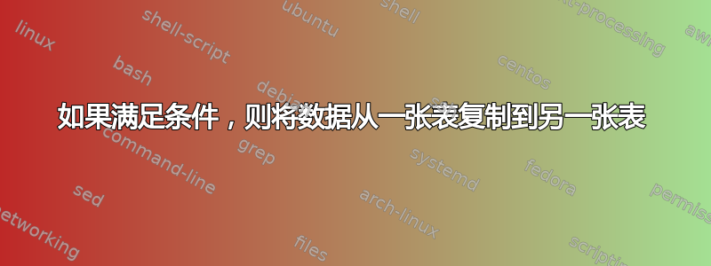 如果满足条件，则将数据从一张表复制到另一张表