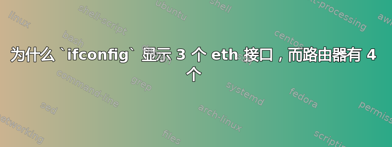 为什么 `ifconfig` 显示 3 个 eth 接口，而路由器有 4 个