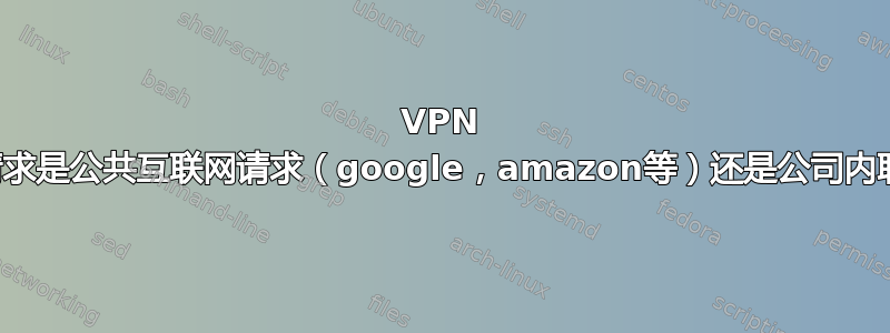 VPN 如何发现请求是公共互联网请求（google，amazon等）还是公司内联网请求？