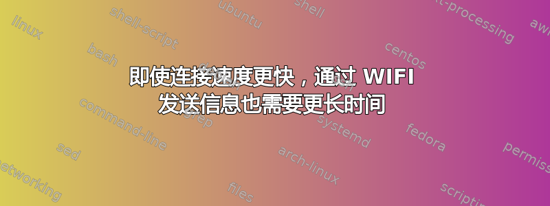 即使连接速度更快，通过 WIFI 发送信息也需要更长时间