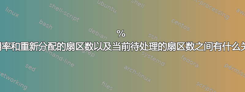 100% 磁盘使用率和重新分配的扇区数以及当前待处理的扇区数之间有什么关系吗？