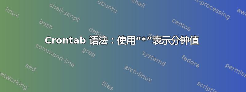 Crontab 语法：使用“*”表示分钟值