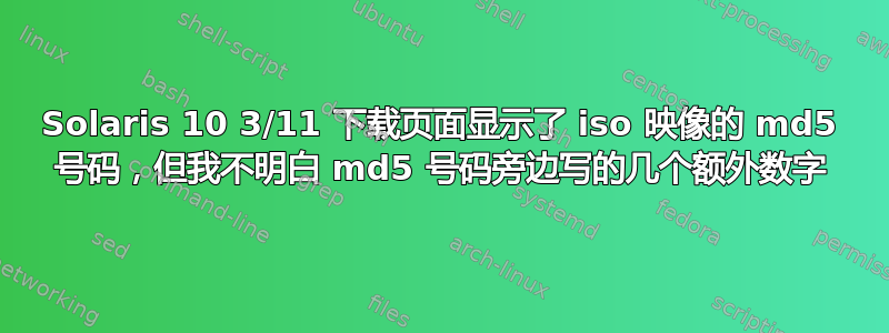 Solaris 10 3/11 下载页面显示了 iso 映像的 md5 号码，但我不明白 md5 号码旁边写的几个额外数字