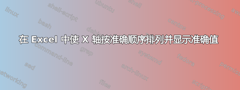 在 Excel 中使 X 轴按准确顺序排列并显示准确值