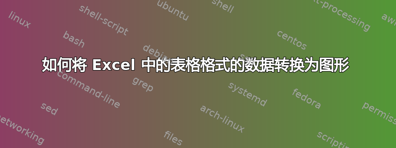 如何将 Excel 中的表格格式的数据转换为图形