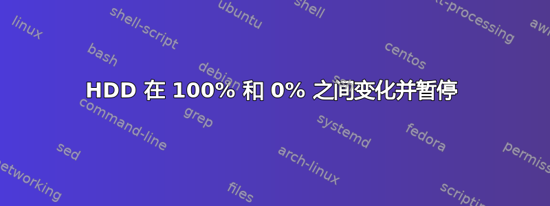 HDD 在 100% 和 0% 之间变化并暂停