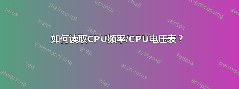 如何读取CPU频率/CPU电压表？