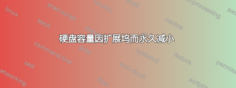 硬盘容量因扩展坞而永久减小