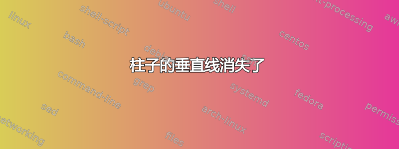 柱子的垂直线消失了