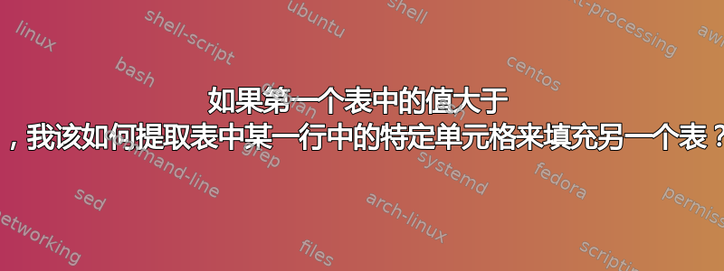 如果第一个表中的值大于 0，我该如何提取表中某一行中的特定单元格来填充另一个表？