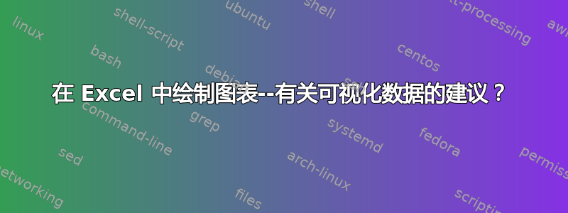 在 Excel 中绘制图表--有关可视化数据的建议？