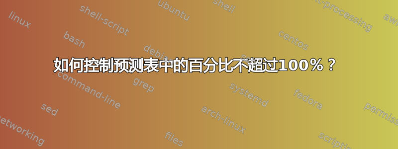 如何控制预测表中的百分比不超过100％？