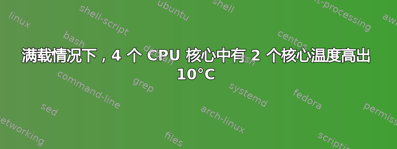 满载情况下，4 个 CPU 核心中有 2 个核心温度高出 10°C