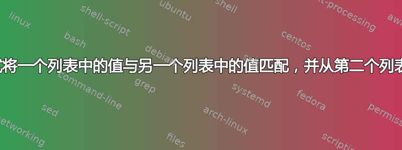 Excel：尝试将一个列表中的值与另一个列表中的值匹配，并从第二个列表中输出答案