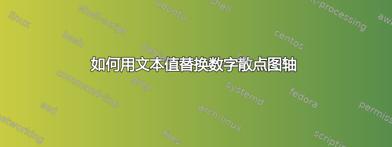 如何用文本值替换数字散点图轴