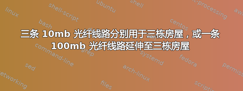 三条 10mb 光纤线路分别用于三栋房屋，或一条 100mb 光纤线路延伸至三栋房屋