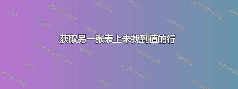 获取另一张表上未找到值的行