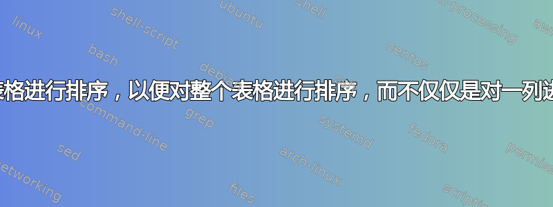 需要对表格进行排序，以便对整个表格进行排序，而不仅仅是对一列进行排序