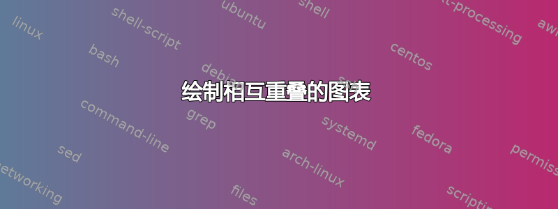 绘制相互重叠的图表