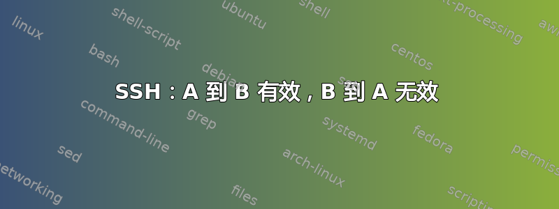 SSH：A 到 B 有效，B 到 A 无效