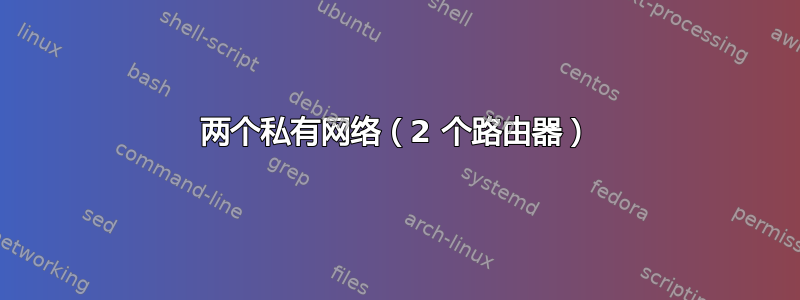 两个私有网络（2 个路由器）