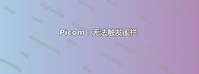 Picom：无法触发围栏