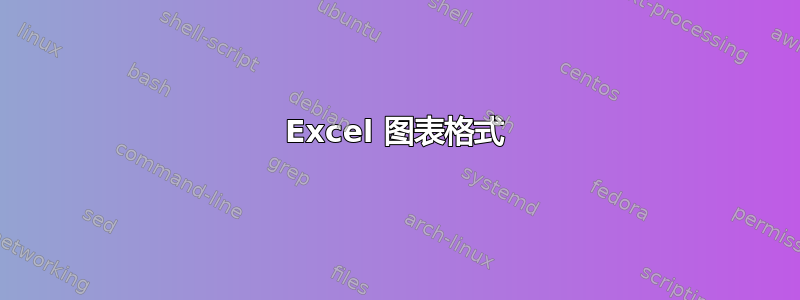 Excel 图表格式